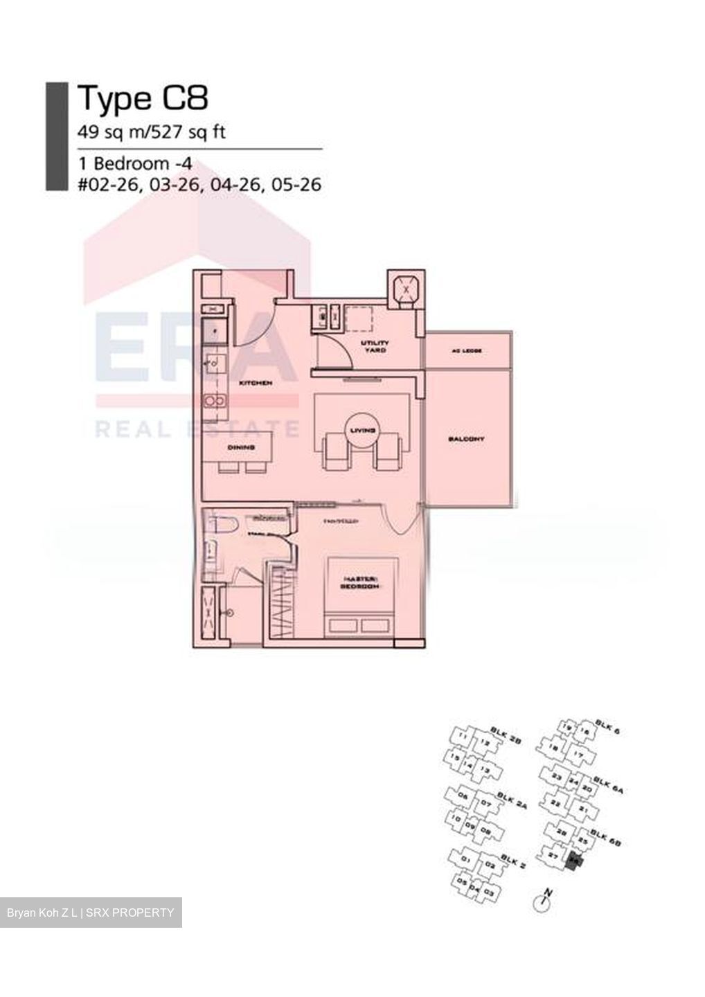 Bliss@Kovan (D19), Condominium #505391131
